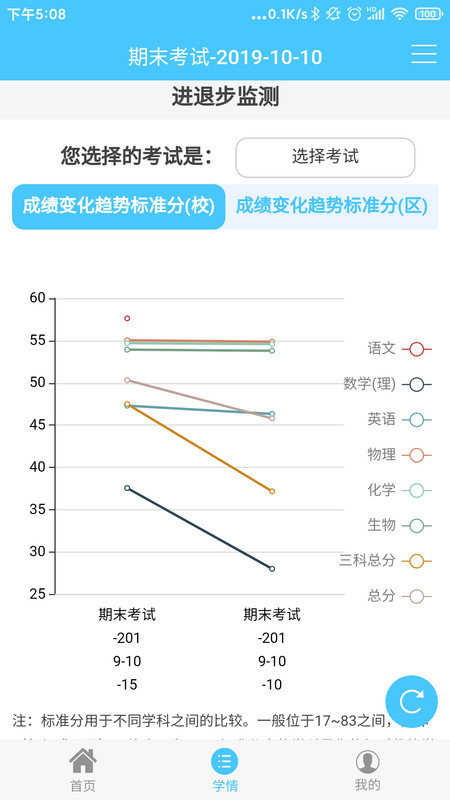 学情达家长版